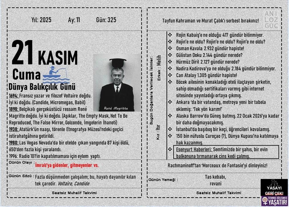 Dünya Balıkçılık Günü 1